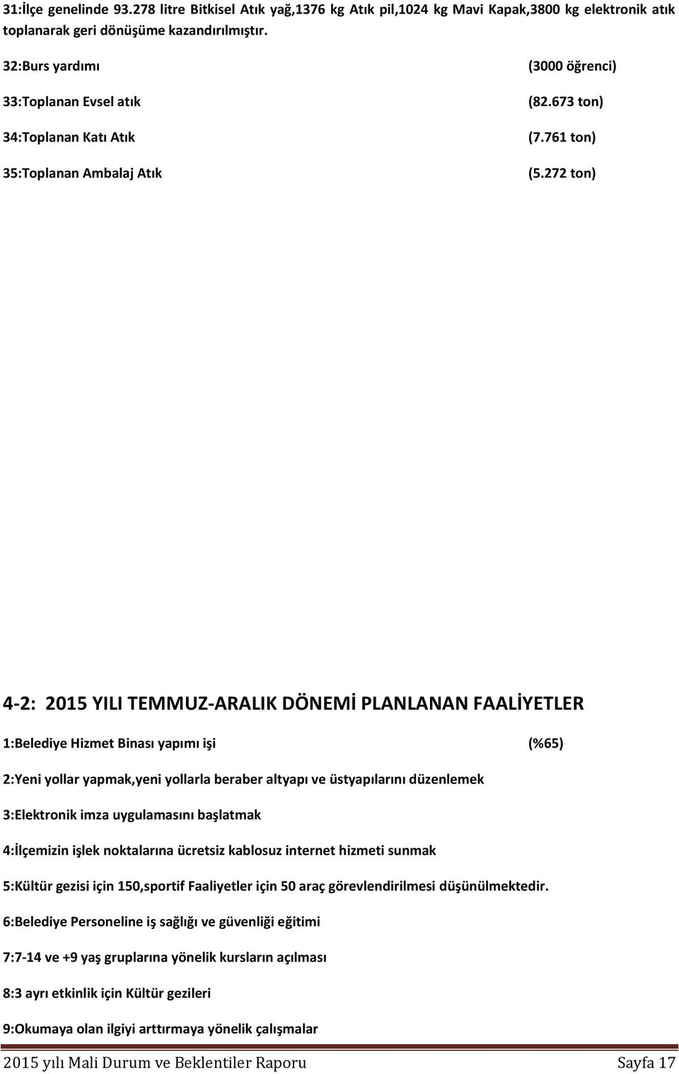272 ton) 4-2: YILI TEMMUZ-ARALIK DÖNEMİ PLANLANAN FAALİYETLER 1:Belediye Hizmet Binası yapımı işi (%65) 2:Yeni yollar yapmak,yeni yollarla beraber altyapı ve üstyapılarını düzenlemek 3:Elektronik