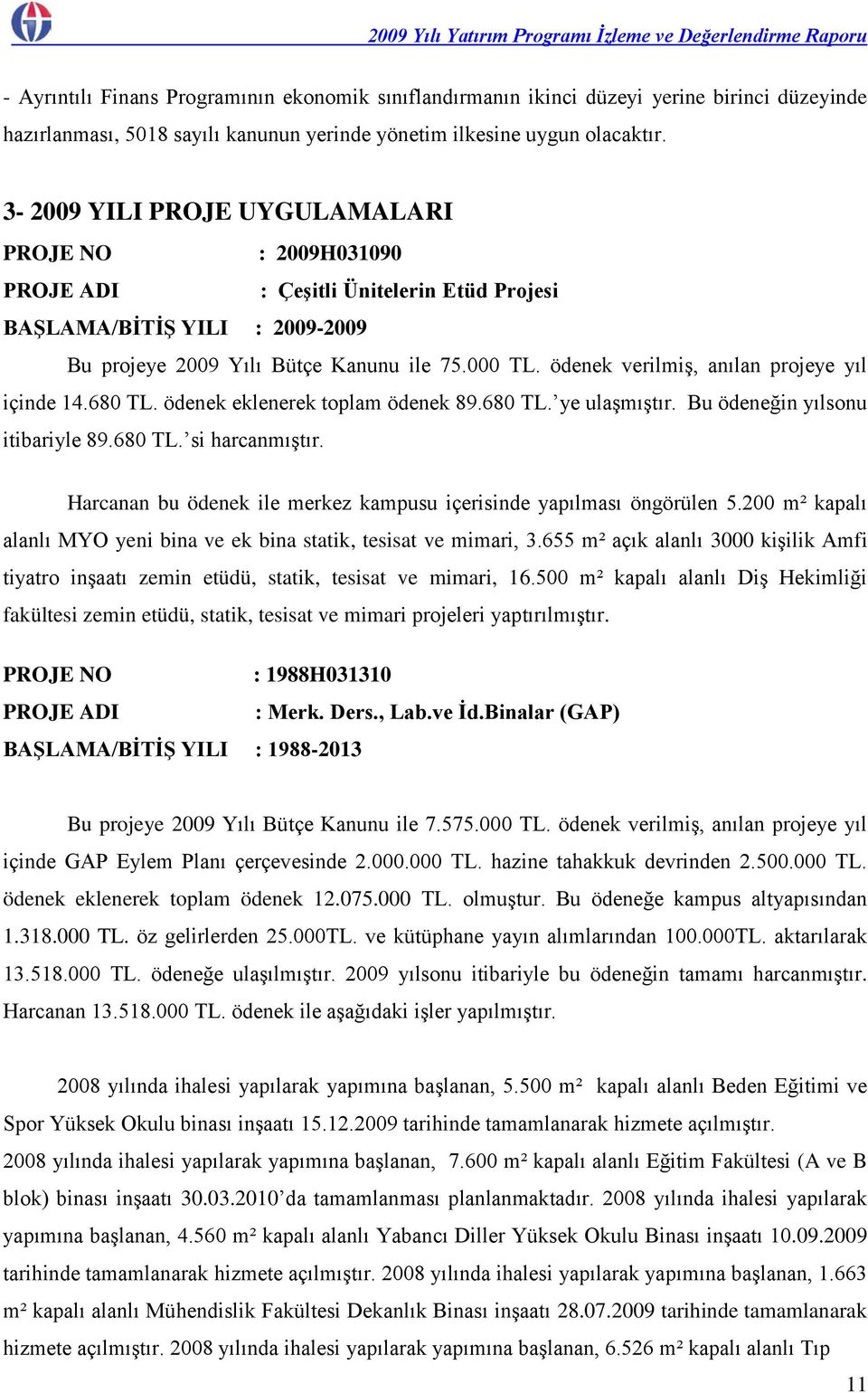 ödenek verilmiş, anılan projeye yıl içinde 14.680 TL. ödenek eklenerek toplam ödenek 89.680 TL. ye ulaşmıştır. Bu ödeneğin yılsonu itibariyle 89.680 TL. si harcanmıştır.