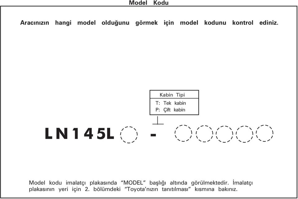 Kabin Tipi T: Tek kabin P: Çift kabin L N 1 4 5L - Model kodu imalatçý