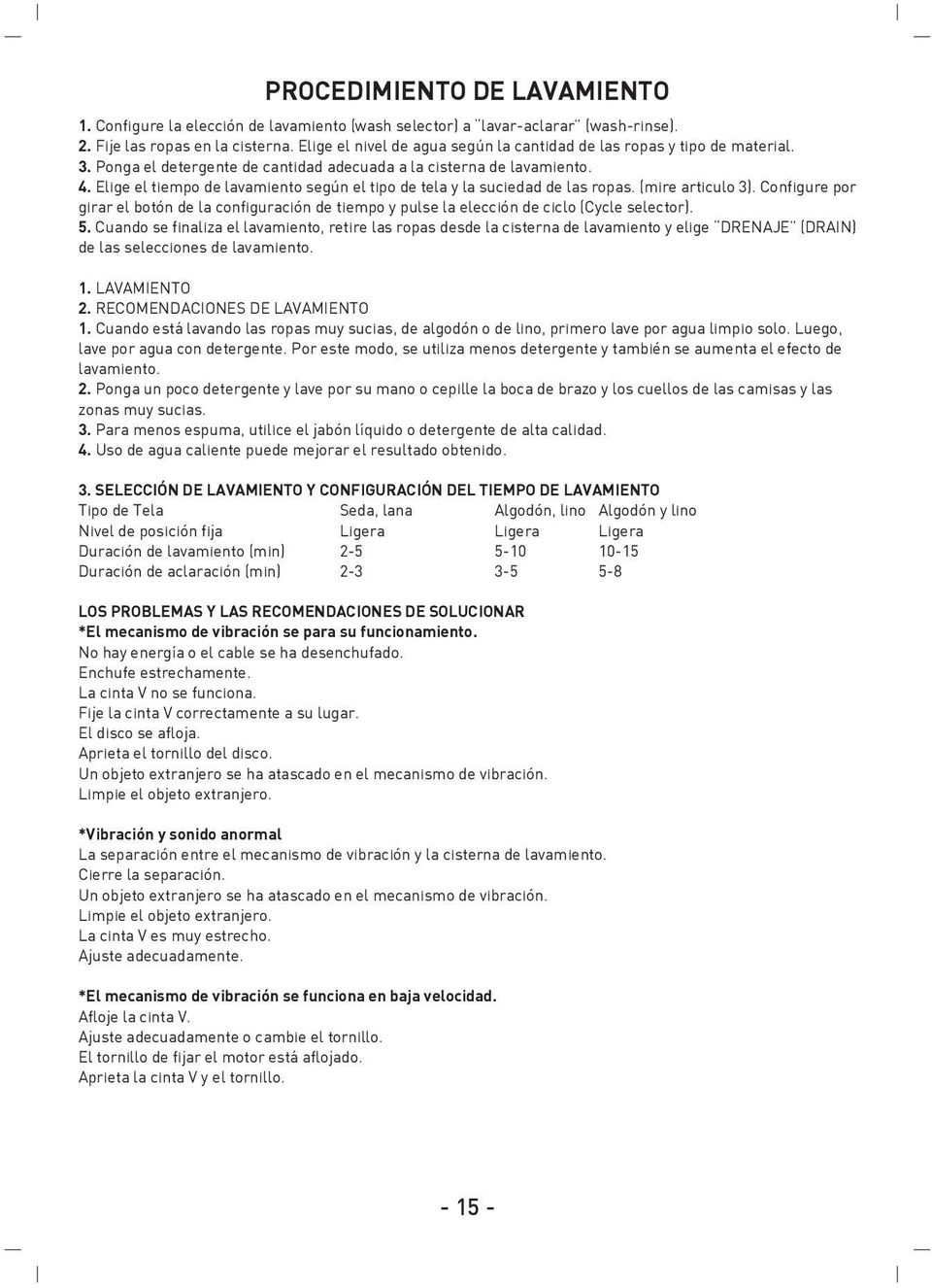 Elige el tiempo de lavamiento según el tipo de tela y la suciedad de las ropas. (mire articulo 3).