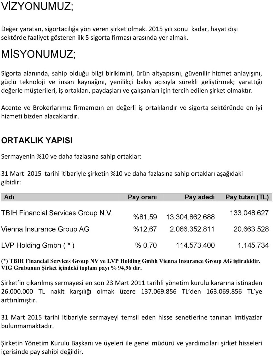 değerle müşterileri, iş ortakları, paydaşları ve çalışanları için tercih edilen şirket olmaktır.