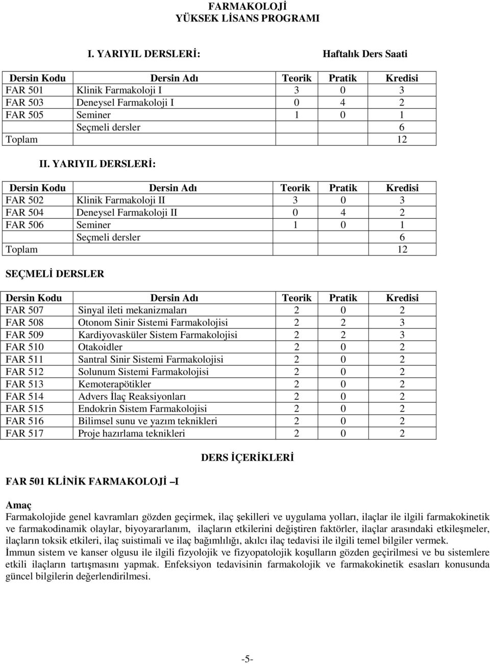 II. YARIYIL DRLRĐ: Dersin Kodu Dersin Adı Teorik Pratik Kredisi FAR 502 Klinik Farmakoloji II 3 0 3 FAR 504 Deneysel Farmakoloji II 0 4 2 FAR 506 eminer 1 0 1 eçmeli dersler 6 Toplam 12 ÇMLĐ DRLR