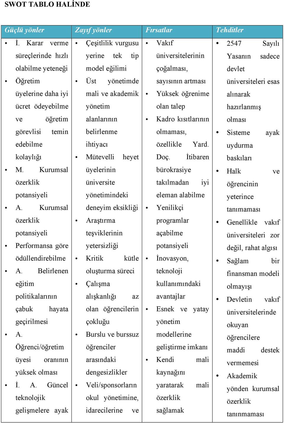 alanlarının görevlisi temin belirlenme edebilme ihtiyacı kolaylığı Mütevelli heyet M. Kurumsal üyelerinin özerklik potansiyeli üniversite yönetimindeki A.