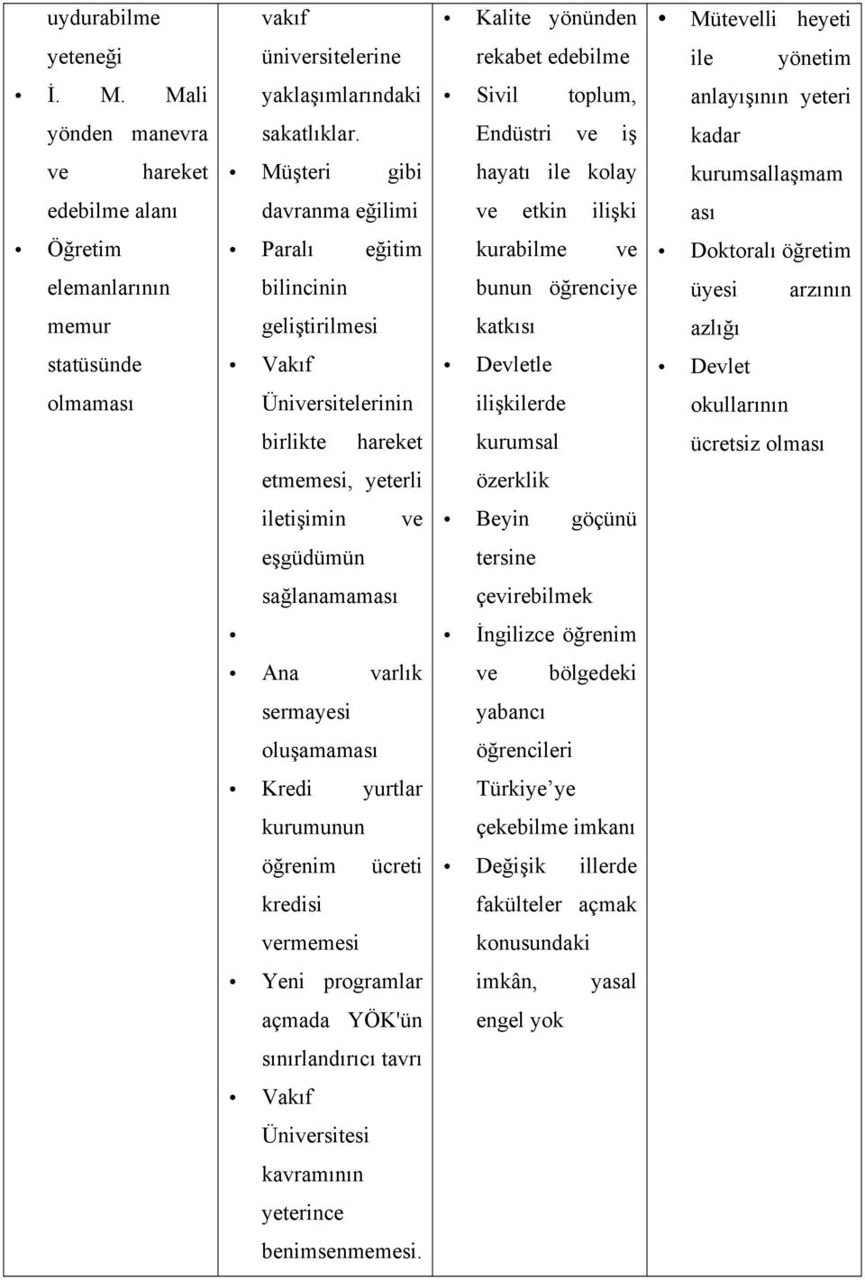 bilincinin bunun öğrenciye üyesi arzının memur geliştirilmesi katkısı azlığı statüsünde Vakıf Devletle Devlet olmaması Üniversitelerinin ilişkilerde okullarının birlikte hareket kurumsal ücretsiz