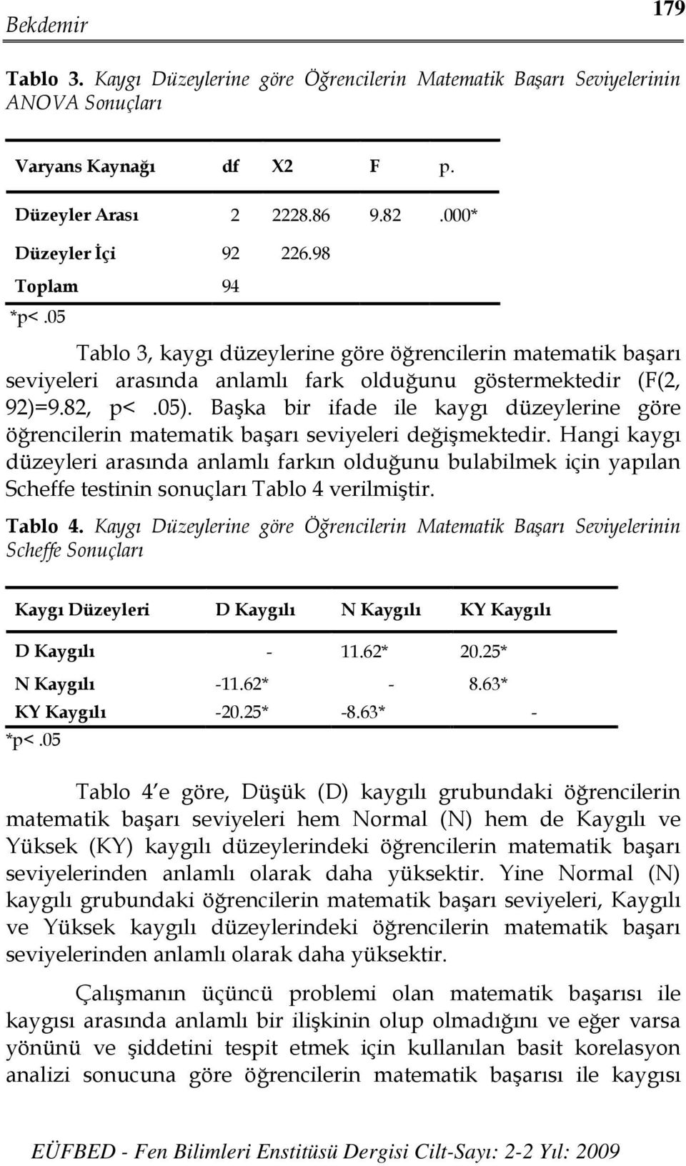 Başka bir ifade ile kaygı düzeylerine göre öğrencilerin matematik başarı seviyeleri değişmektedir.