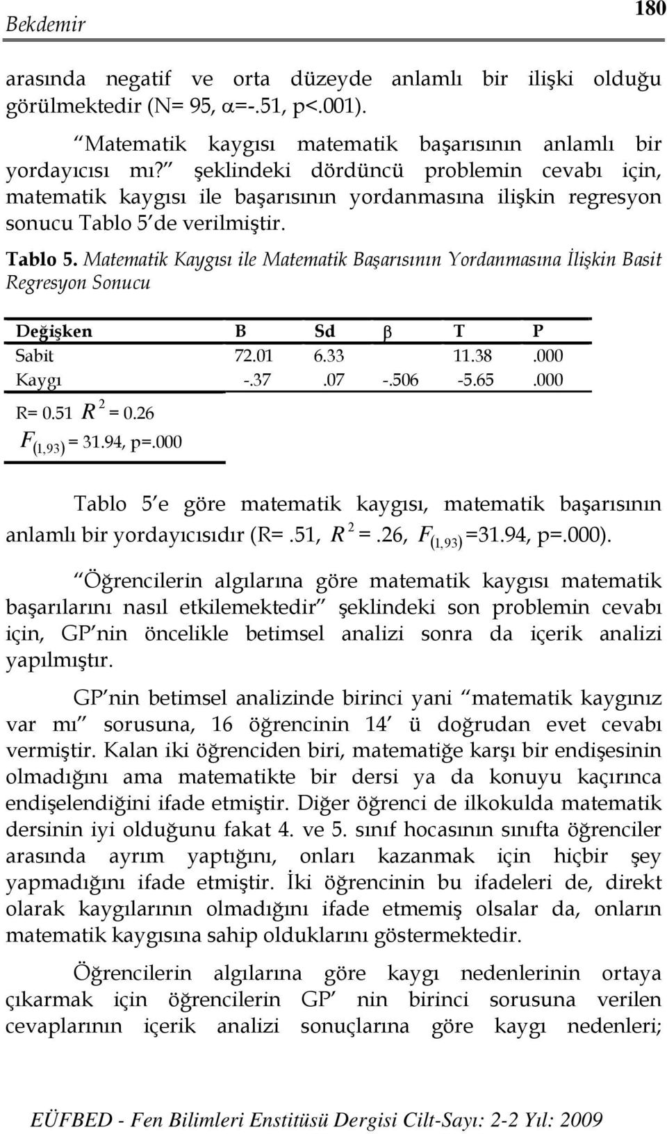 de verilmiştir. Tablo 5. Matematik Kaygısı ile Matematik Başarısının Yordanmasına İlişkin Basit Regresyon Sonucu Değişken B Sd β T P Sabit 72.01 6.33 11.38.000 Kaygı -.37.07 -.506-5.65.000 R= 0.