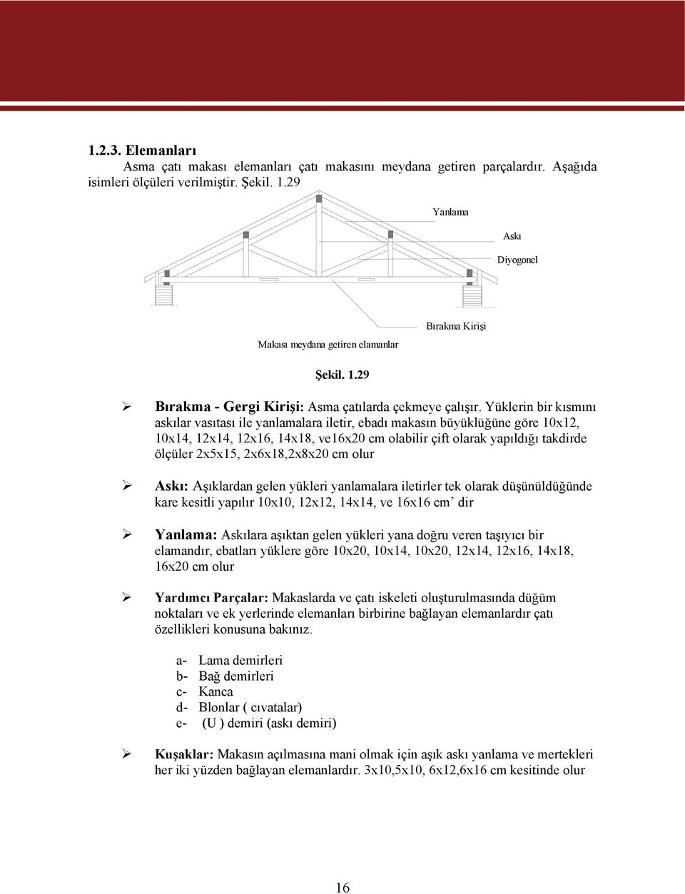 Yüklerin bir kısmını askılar vasıtası ile yanlamalara iletir, ebadı makasın büyüklüğüne göre 10x12, 10x14, 12x14, 12x16, 14x18, ve16x20 cm olabilir çift olarak yapıldığı takdirde ölçüler 2x5x15,