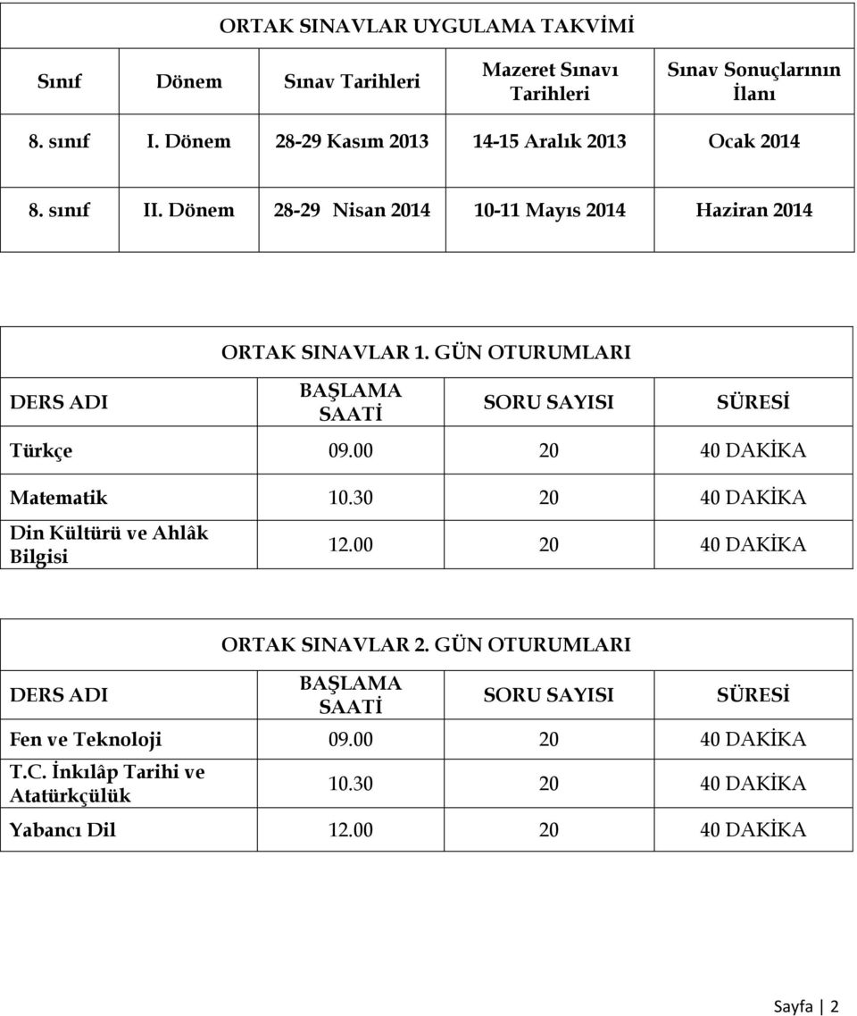 GÜN OTURUMLARI BAŞLAMA SAATİ SORU SAYISI SÜRESİ Türkçe 09.00 20 40 DAKİKA Matematik 10.30 20 40 DAKİKA Din Kültürü ve Ahlâk Bilgisi 12.