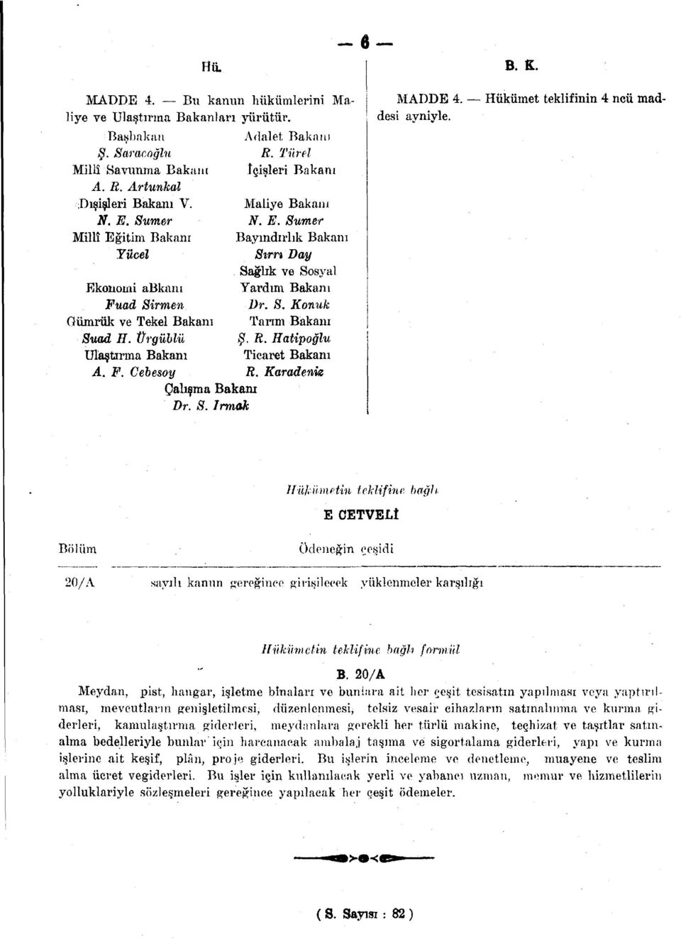 Türel İçişleri Bakanı Maliye Bakam N. E. Sümer Bayındırlık Bakanı Sim Bay Sağlık ve Sosyal Yardım Bakanı Dr. S. Konuk Tanm Bakanı Ş. R. Hatipoğlu Ticaret Bakanı R. Karadeniz B. K. MADDE 4.