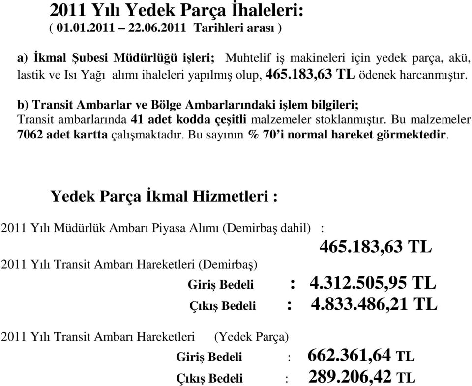 b) Transit Ambarlar ve Bölge Ambarlarındaki işlem bilgileri; Transit ambarlarında 41 adet kodda çeşitli malzemeler stoklanmıştır. Bu malzemeler 7062 adet kartta çalışmaktadır.