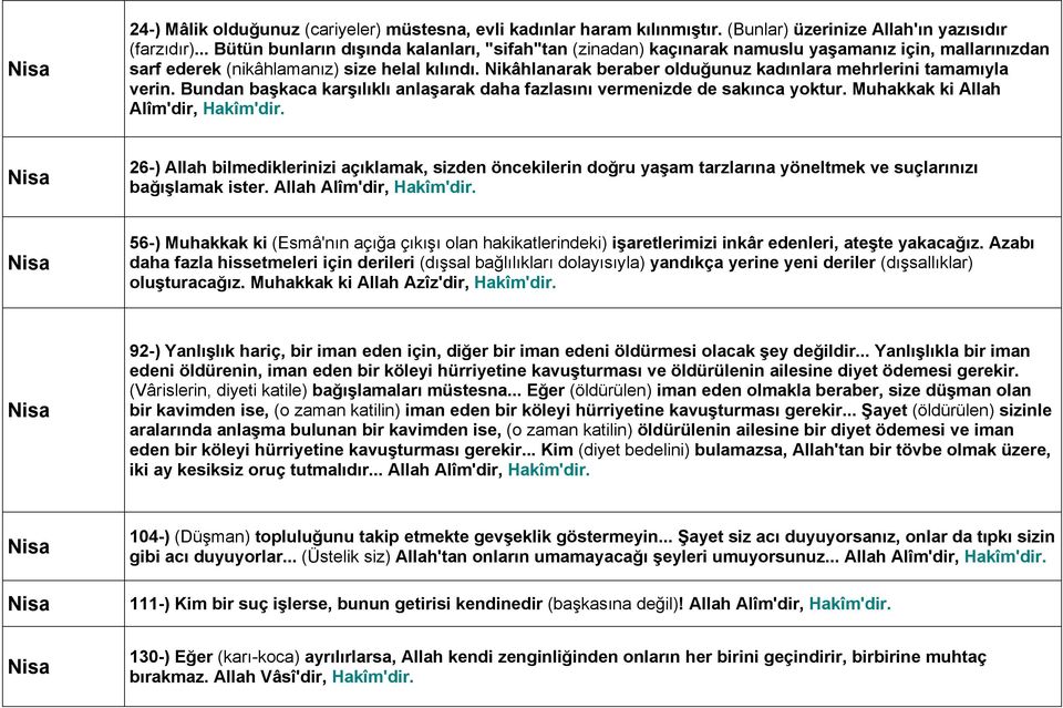 Nikâhlanarak beraber olduğunuz kadınlara mehrlerini tamamıyla verin. Bundan başkaca karşılıklı anlaşarak daha fazlasını vermenizde de sakınca yoktur. Muhakkak ki Allah Alîm'dir, Hakîm'dir.