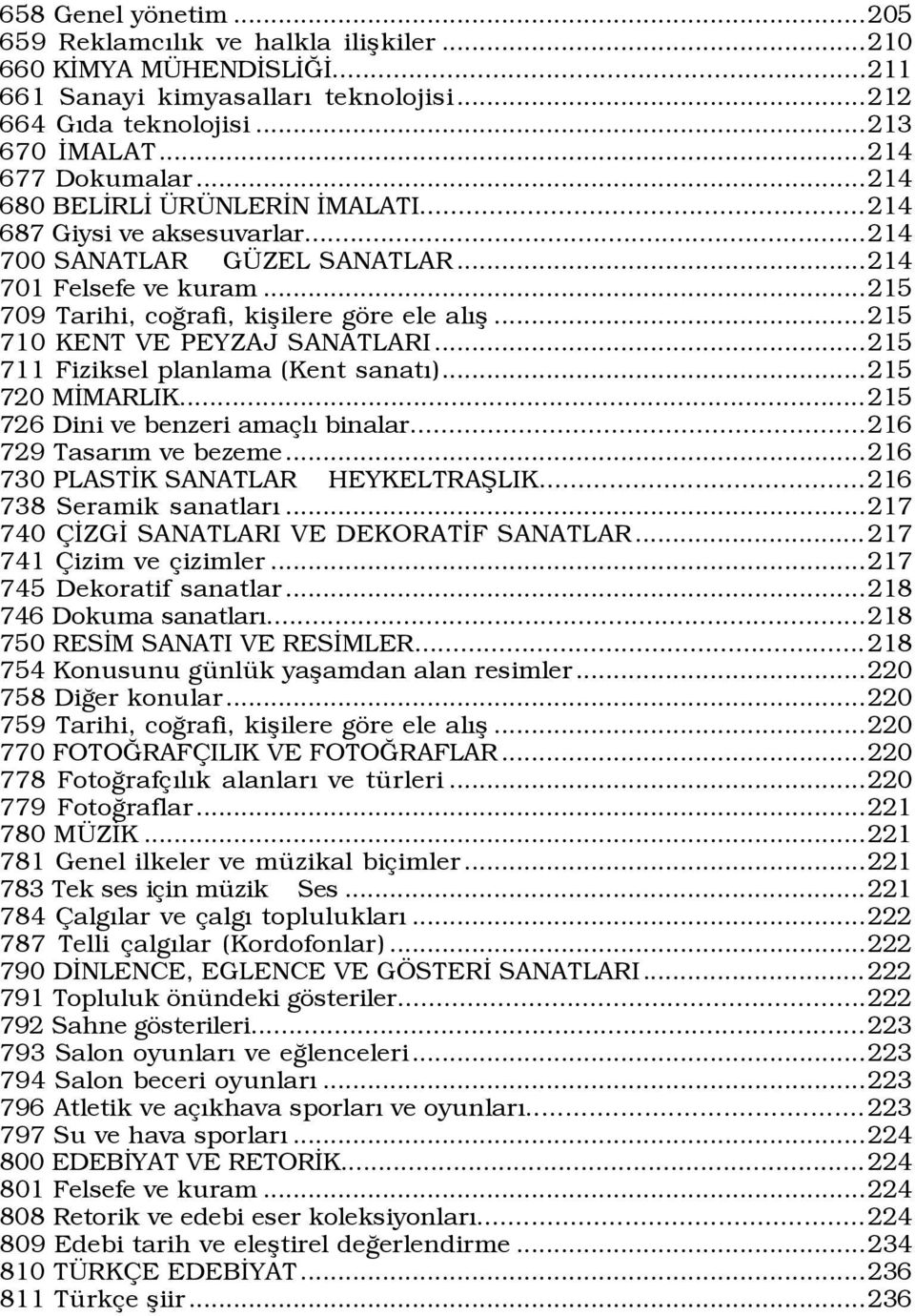 ..215 710 KENT VE PEYZAJ SANATLARI...215 711 Fiziksel planlama (Kent sanatý)...215 720 MÜMARLIK...215 726 Dini ve benzeri ama lý binalar...216 729 TasarÝm ve bezeme.