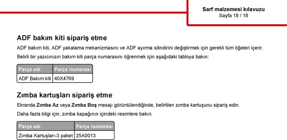 Belirli bir yazıcınızın bakım kiti parça numarasını öğrenmek için aşağıdaki tabloya bakın: Parça adı Parça numarası ADF Bakım kiti 40X4769