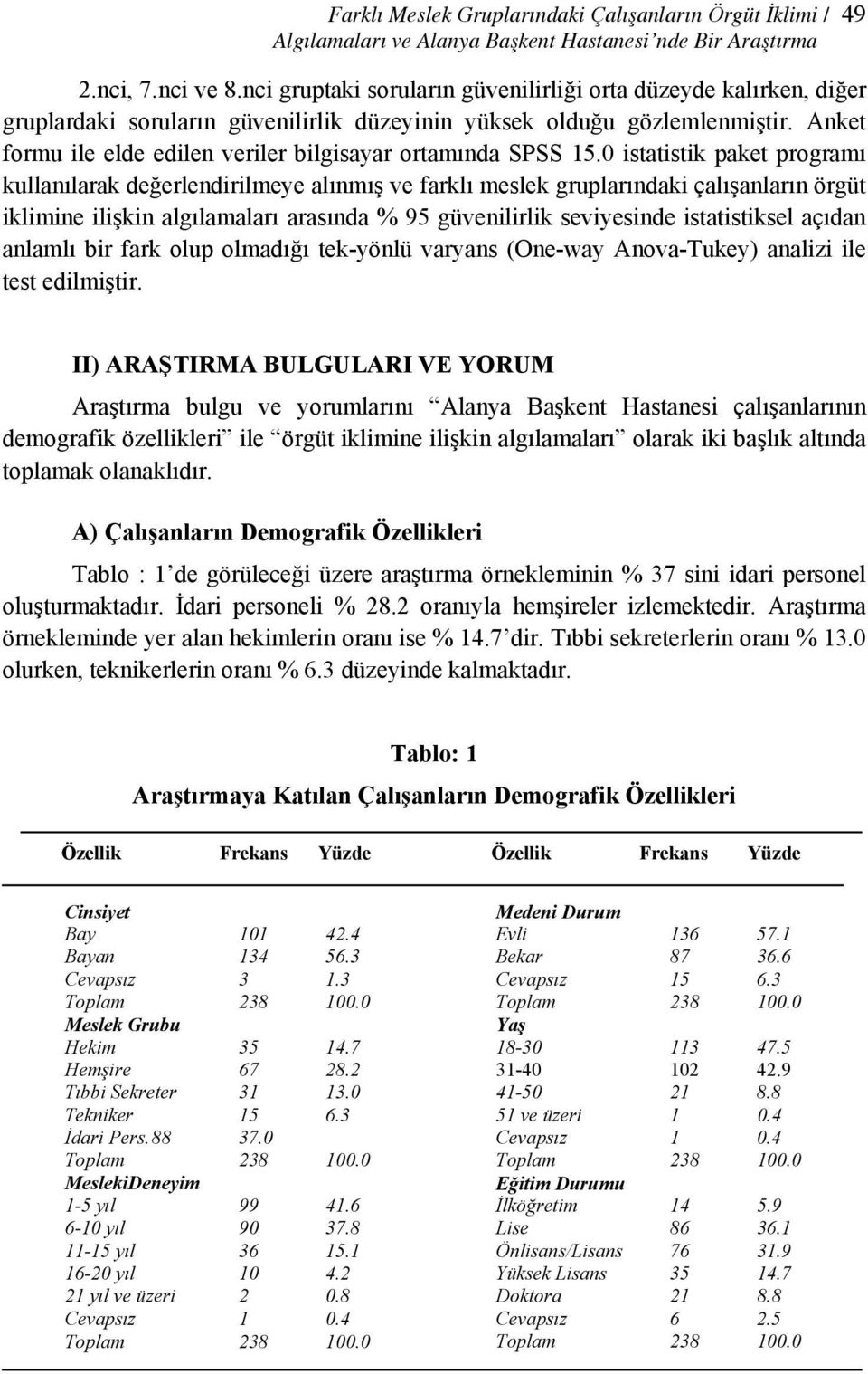 Anket formu ile elde edilen veriler bilgisayar ortamında SPSS 15.