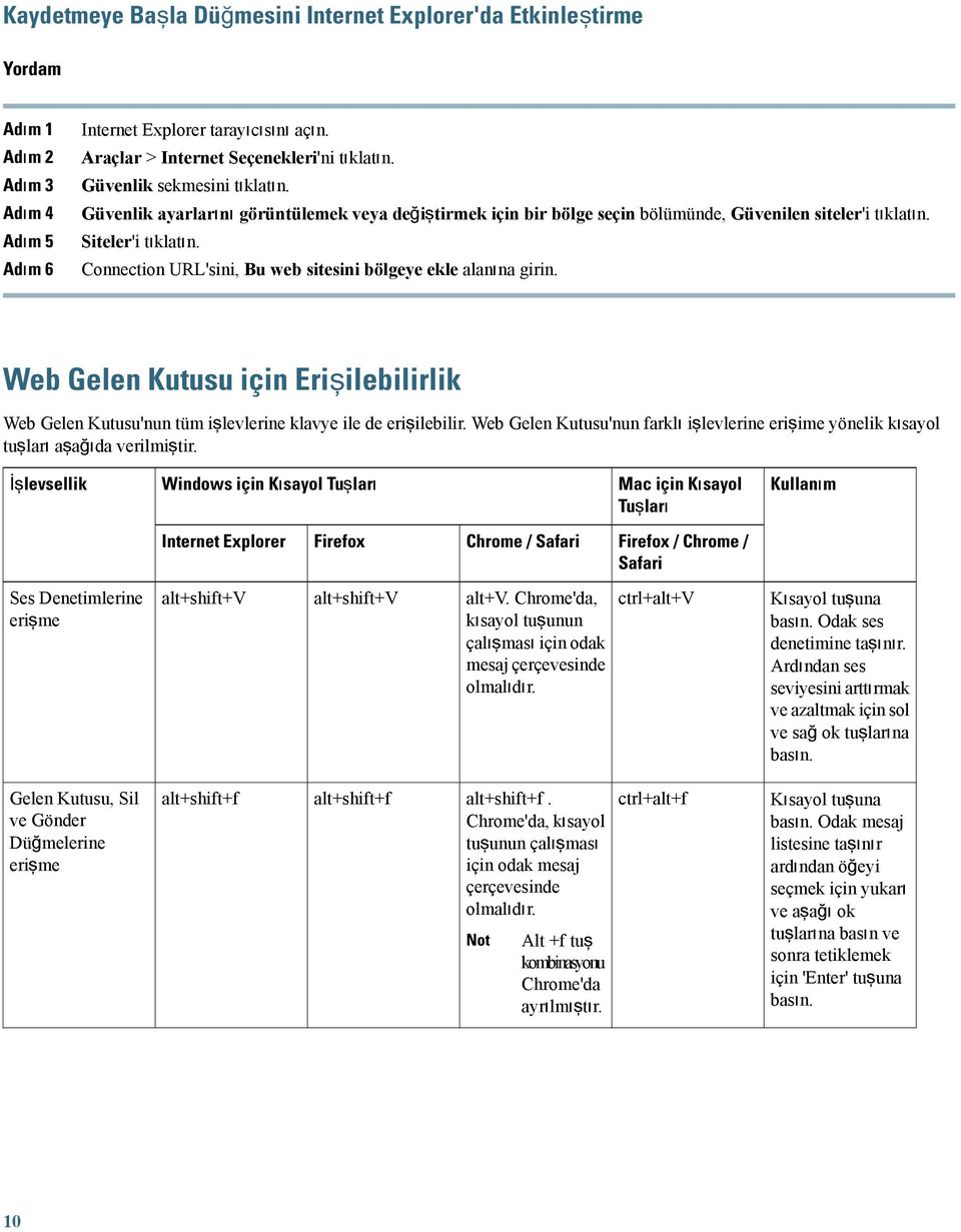 Connection URL'sini, Bu web sitesini bölgeye ekle alanına girin. Web Gelen Kutusu için Erişilebilirlik Web Gelen Kutusu'nun tüm işlevlerine klavye ile de erişilebilir.