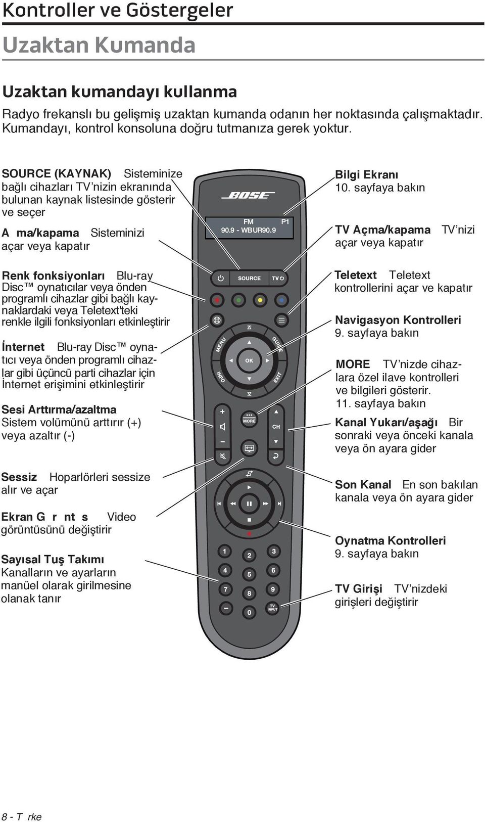 SOURCE (KAYNAK) Ð Sisteminize bağlı cihazları TV nizin ekranında bulunan kaynak listesinde gösterir ve seçer A ma/kapama Ð Sisteminizi açar veya kapatır Renk fonksiyonları Ð Blu-ray Disc oynatıcılar