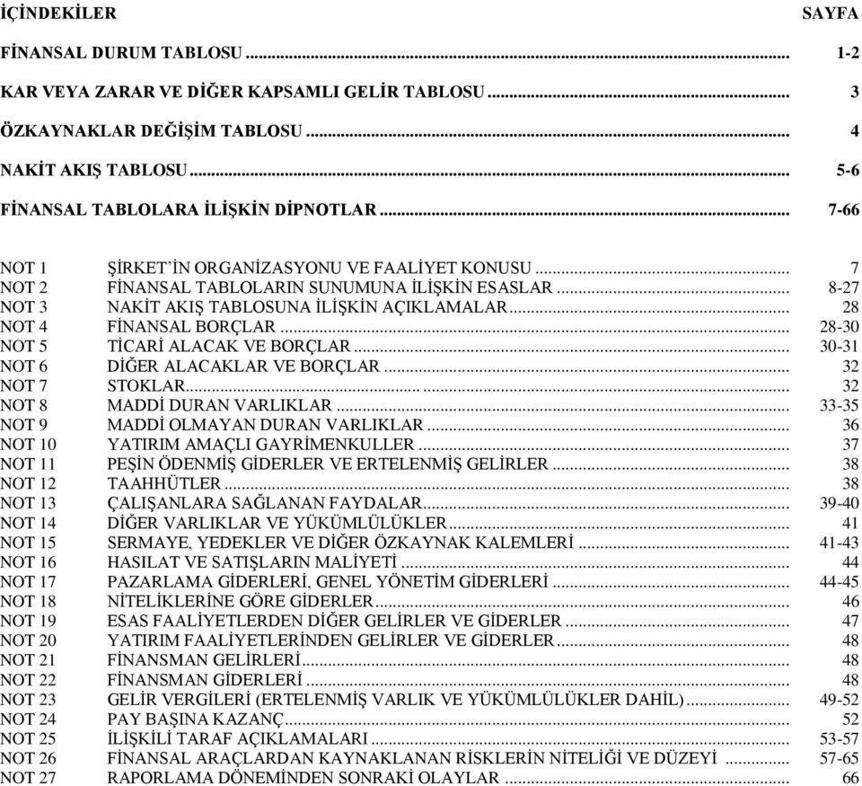 .. 28-30 NOT 5 TİCARİ ALACAK VE BORÇLAR... 30-31 NOT 6 DİĞER ALACAKLAR VE BORÇLAR... 32 NOT 7 STOKLAR...... 32 NOT 8 MADDİ DURAN VARLIKLAR... 33-35 NOT 9 MADDİ OLMAYAN DURAN VARLIKLAR.