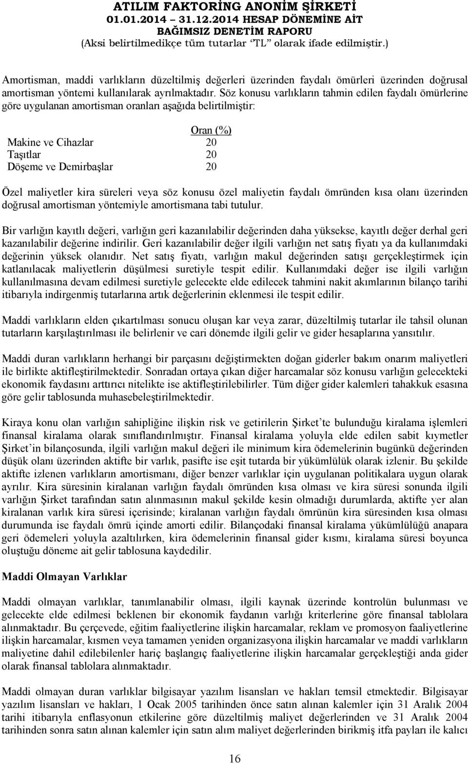 kira süreleri veya söz konusu özel maliyetin faydalı ömründen kısa olanı üzerinden doğrusal amortisman yöntemiyle amortismana tabi tutulur.