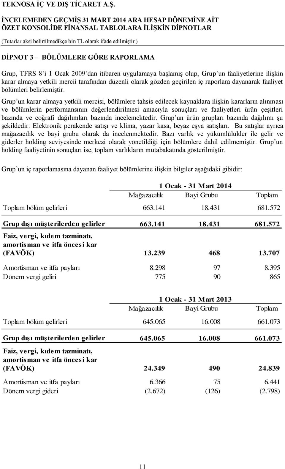 Grup un karar almaya yetkili mercisi, bölümlere tahsis edilecek kaynaklara ilişkin kararların alınması ve bölümlerin performansının değerlendirilmesi amacıyla sonuçları ve faaliyetleri ürün çeşitleri