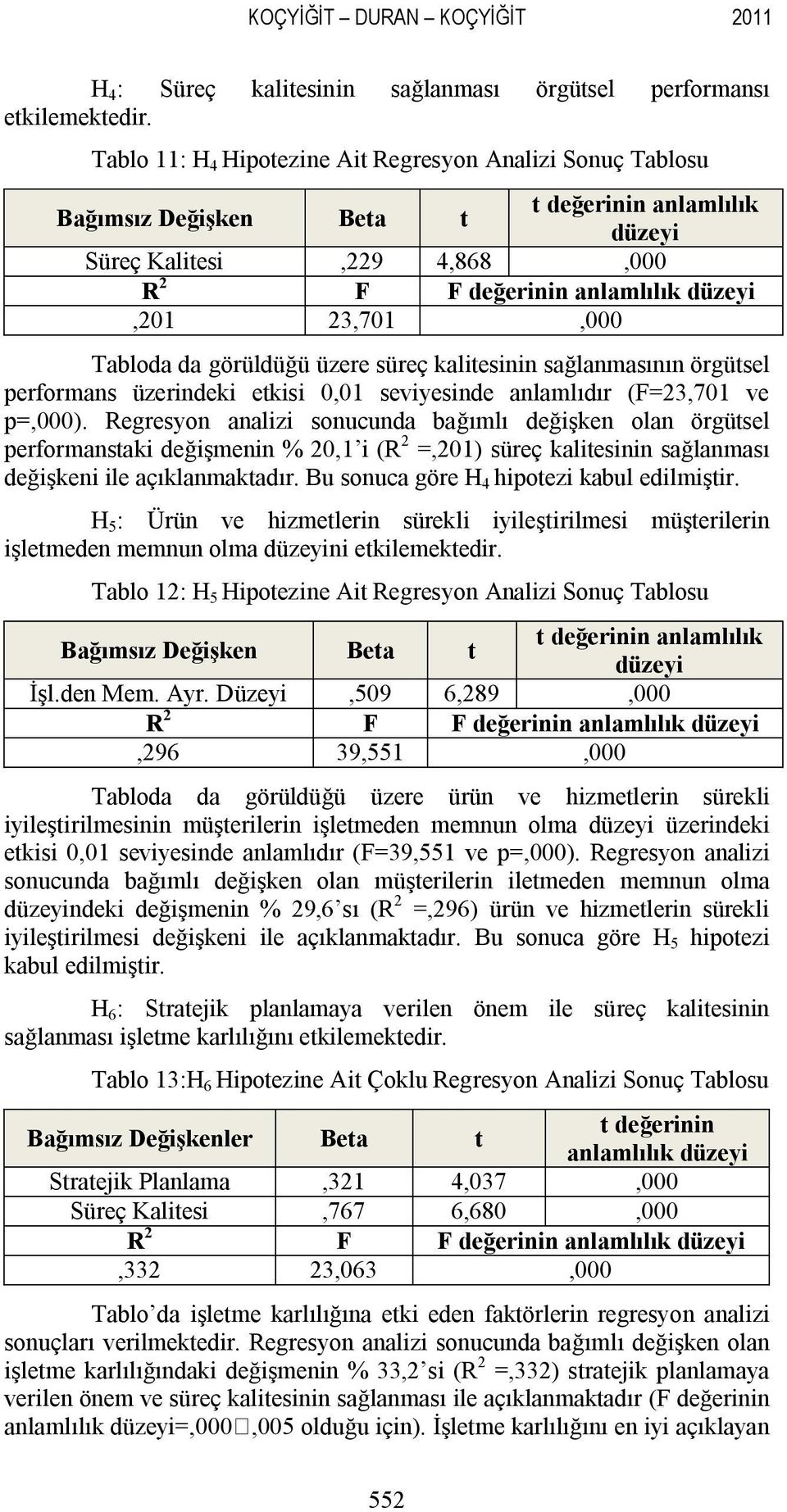 Tabloda da görüldüğü üzere süreç kalitesinin sağlanmasının örgütsel performans üzerindeki etkisi 0,01 seviyesinde anlamlıdır (F=23,701 ve p=,000).