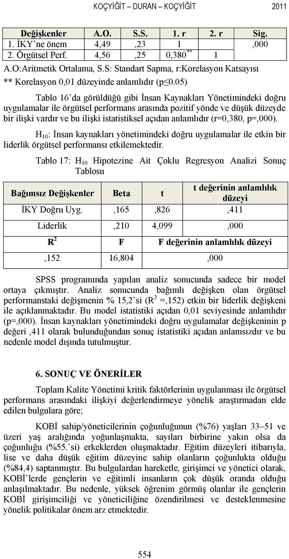 05) Tablo 16 da görüldüğü gibi İnsan Kaynakları Yönetimindeki doğru uygulamalar ile örgütsel performans arasında pozitif yönde ve düşük düzeyde bir ilişki vardır ve bu ilişki istatistiksel açıdan