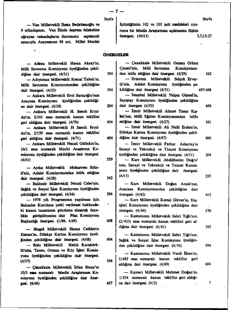 (4/31) 394 Adıyaman Milletvekili Kemal Tabak'ın, MUU Savunma Komisyonundan çekildiğine dair önergesi.