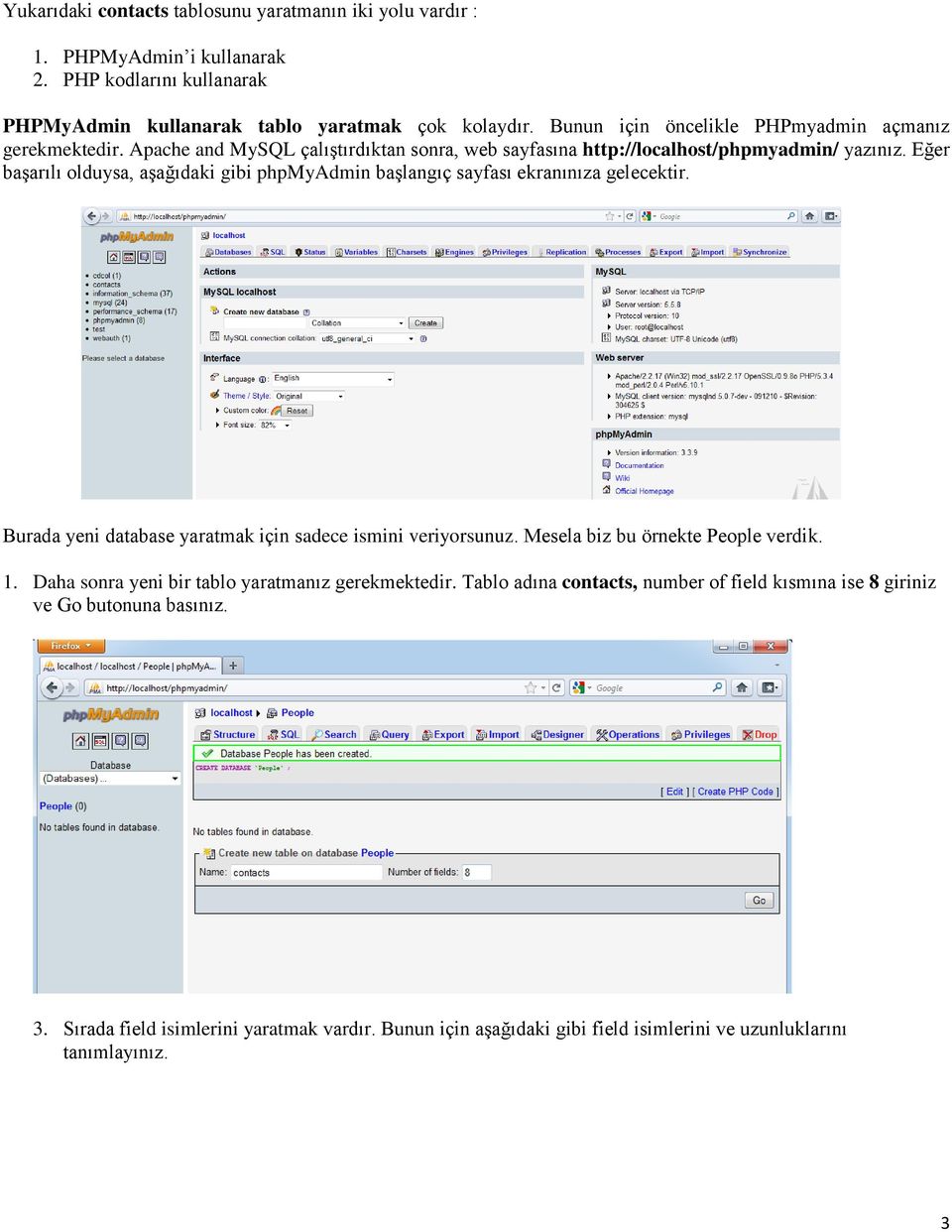 Eğer başarılı olduysa, aşağıdaki gibi phpmyadmin başlangıç sayfası ekranınıza gelecektir. Burada yeni database yaratmak için sadece ismini veriyorsunuz. Mesela biz bu örnekte People verdik.