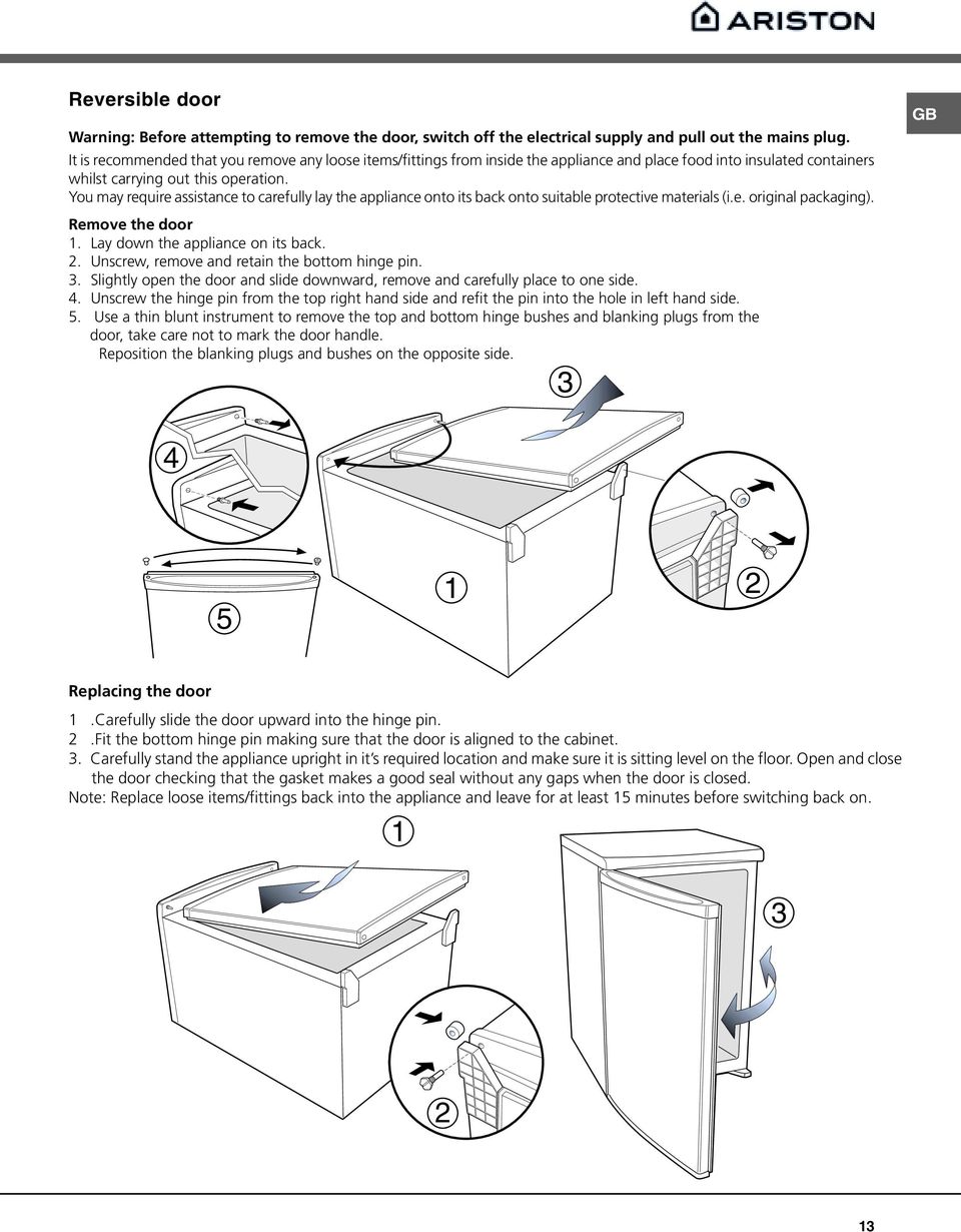 You may require assistance to carefully lay the appliance onto its back onto suitable protective materials (i.e. original packaging). Remove the door 1. Lay down the appliance on its back. 2.