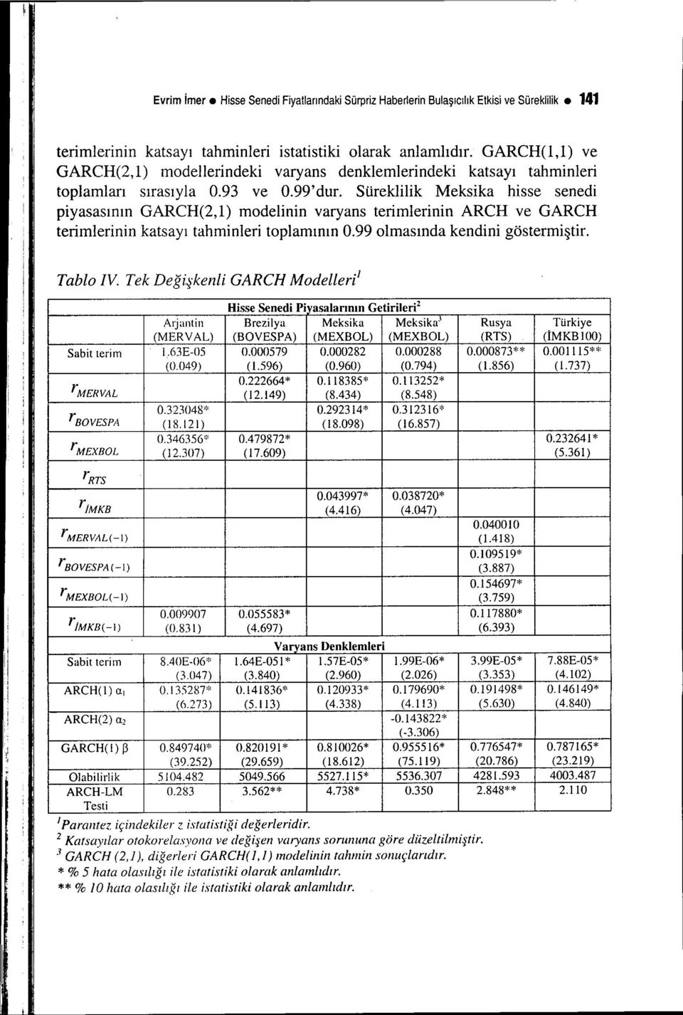 Sürekllk Mekska hsse sened pyasasının GARCH(2,l) modelnn varyans termlernn ARCH ve GARCH termlernn katsayı tahminleri toplamının 0.99 olmasında kendn göstermştr. Tablo ıv.