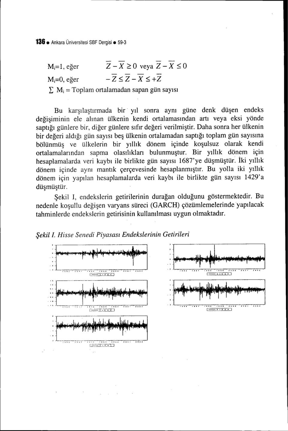 ortalamasından artı veya eks yönde saptığı günlere br, dğer günlere sıfır değer verlmştr.