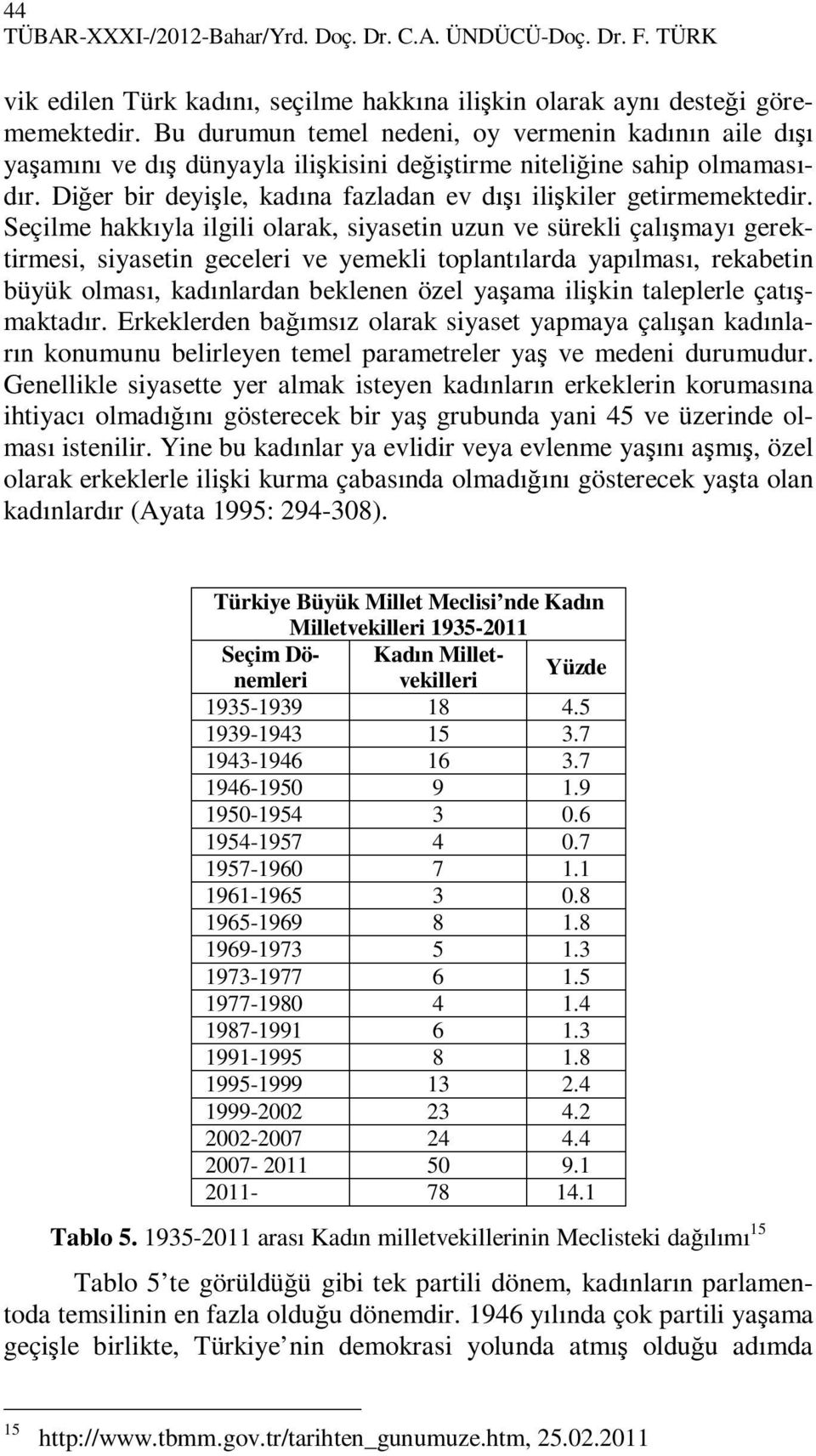 Diğer bir deyişle, kadına fazladan ev dışı ilişkiler getirmemektedir.