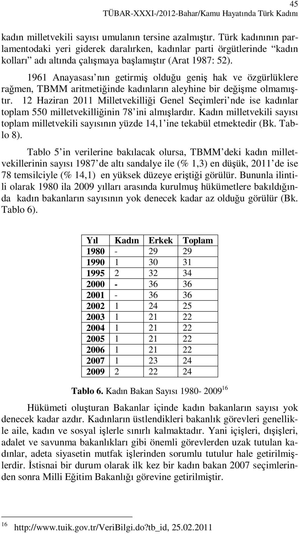 1961 Anayasası nın getirmiş olduğu geniş hak ve özgürlüklere rağmen, TBMM aritmetiğinde kadınların aleyhine bir değişme olmamıştır.