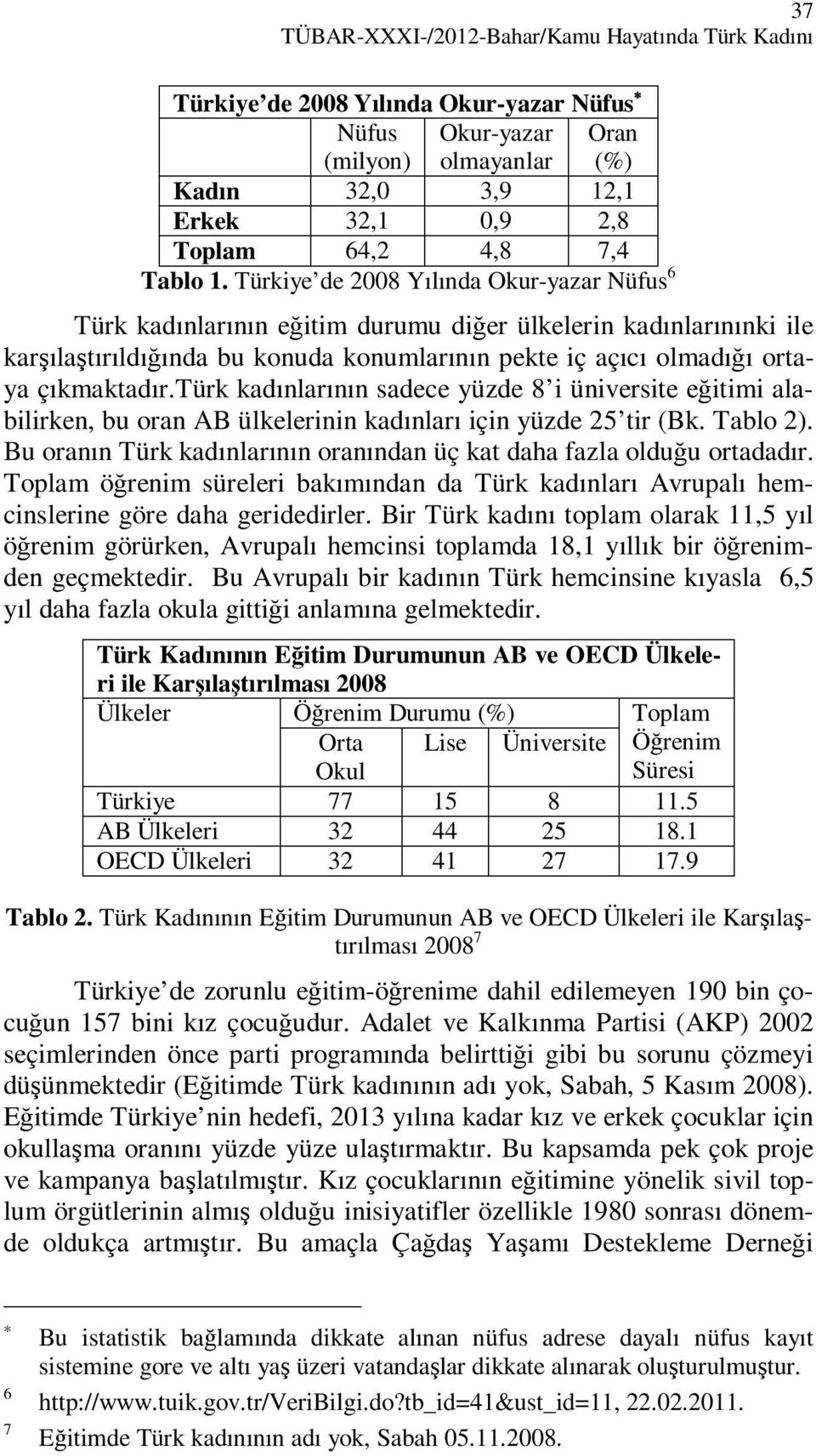 Türkiye de 2008 Yılında Okur-yazar Nüfus 6 Türk kadınlarının eğitim durumu diğer ülkelerin kadınlarınınki ile karşılaştırıldığında bu konuda konumlarının pekte iç açıcı olmadığı ortaya çıkmaktadır.