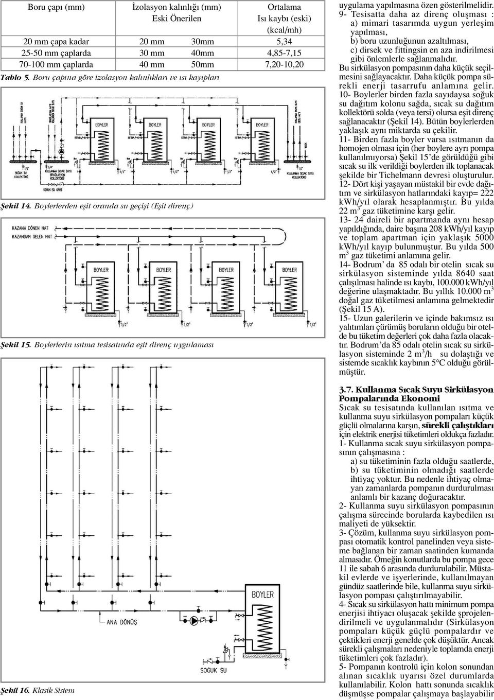 Klasik Sistem uygulama yap lmas na özen gösterilmelidir.