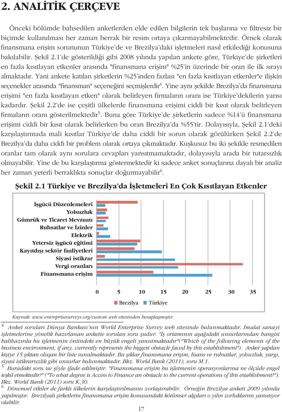 1'de gösterildiði gibi 2008 yýlýnda yapýlan ankete göre, Türkiye'de þirketleri en fazla kýsýtlayan etkenler arasýnda "finansmana eriþim" %25'in üzerinde bir oran ile ilk sýrayý almaktadýr.