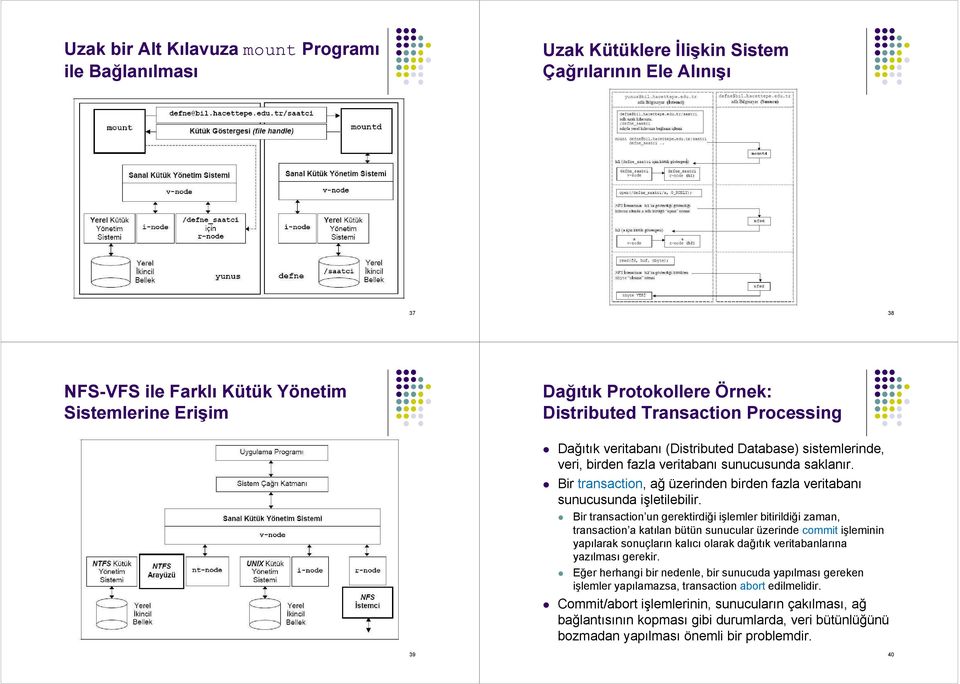 Bir transaction, ağ üzerinden birden fazla veritabanı sunucusunda işletilebilir.