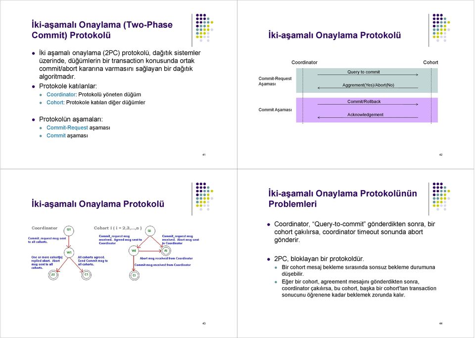 Protokole katılanlar: Coordinator: Protokolü yöneten düğüm Cohort: Protokole katılan diğer düğümler Protokolün aşamaları: Commit-Request aşaması Commit aşaması Coordinator Commit-Request Aşaması