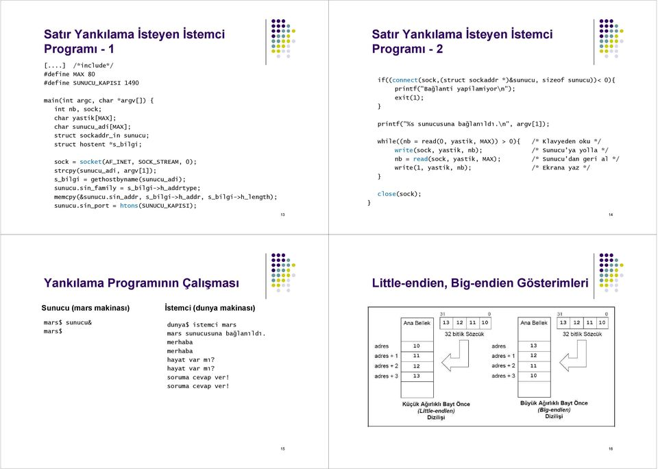 = socket(af_inet, SOCK_STREAM, 0); strcpy(sunucu_adi, argv[1]); s_bilgi = gethostbyname(sunucu_adi); sunucu.sin_family = s_bilgi->h_addrtype; memcpy(&sunucu.