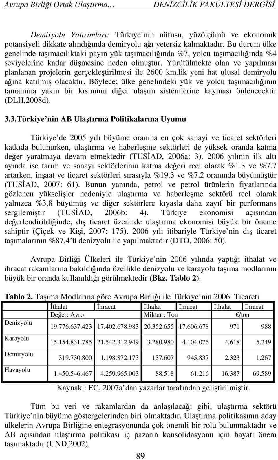 Yürütülmekte olan ve yapılması planlanan projelerin gerçekleştirilmesi ile 2600 km.lik yeni hat ulusal demiryolu ağına katılmış olacaktır.