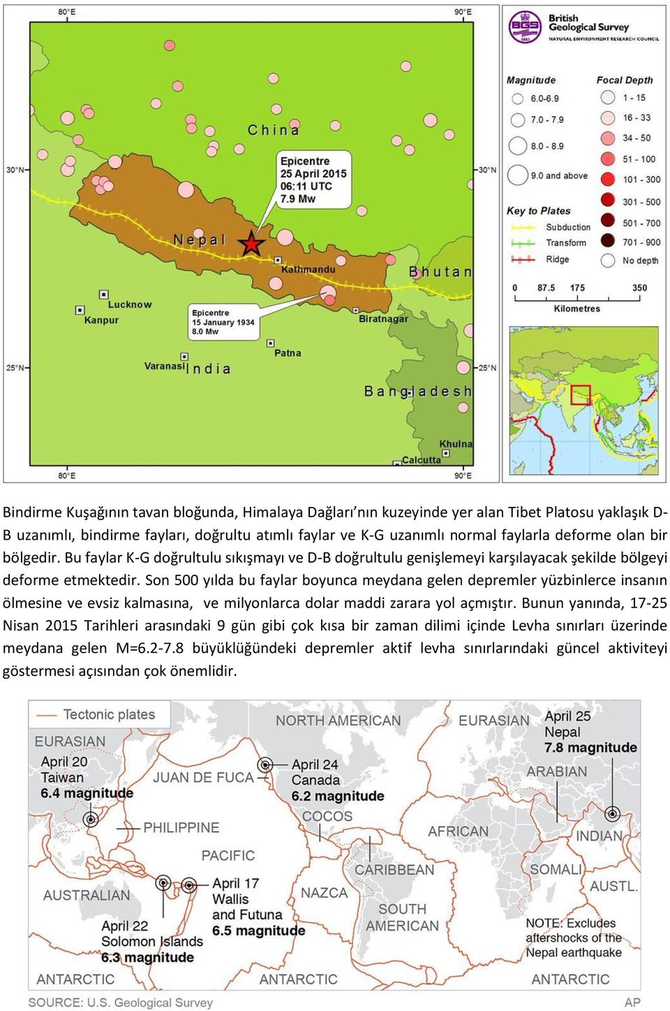 Son 500 yılda bu faylar boyunca meydana gelen depremler yüzbinlerce ın ölmesine ve evsiz kalmasına, ve milyonlarca dolar maddi zarara yol açmıştır.