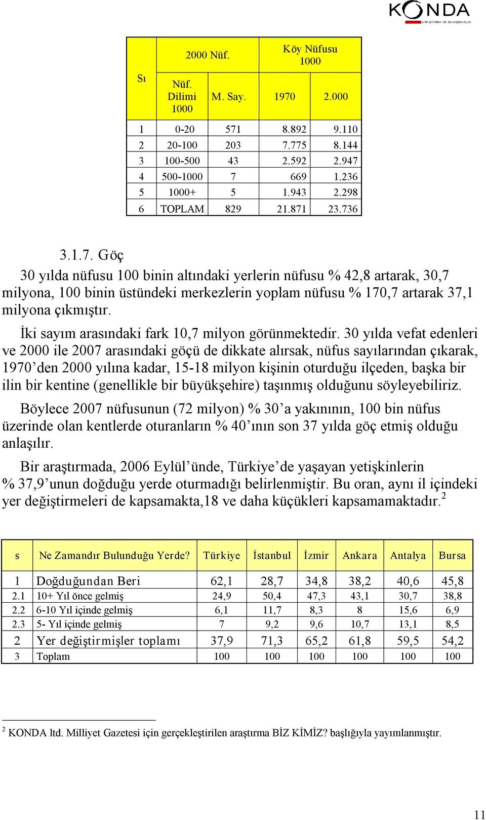 İki sayım arasındaki fark 10,7 milyon görünmektedir.