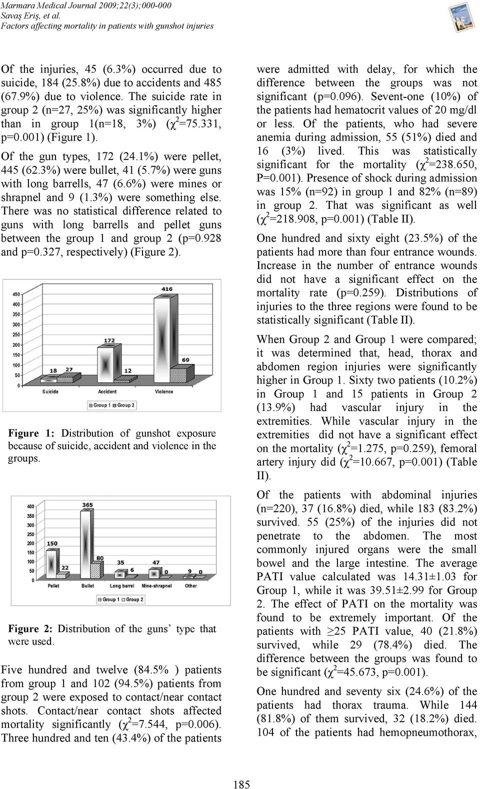 7%) were guns with long barrells, 47 (6.6%) were mines or shrapnel and 9 (1.3%) were something else.