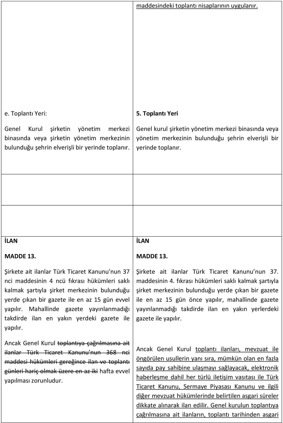 Şirkete ait ilanlar Türk Ticaret Kanunu nun 37 nci maddesinin 4 ncü fıkrası hükümleri saklı kalmak şartıyla şirket merkezinin bulunduğu yerde çıkan bir gazete ile en az 15 gün evvel yapılır.