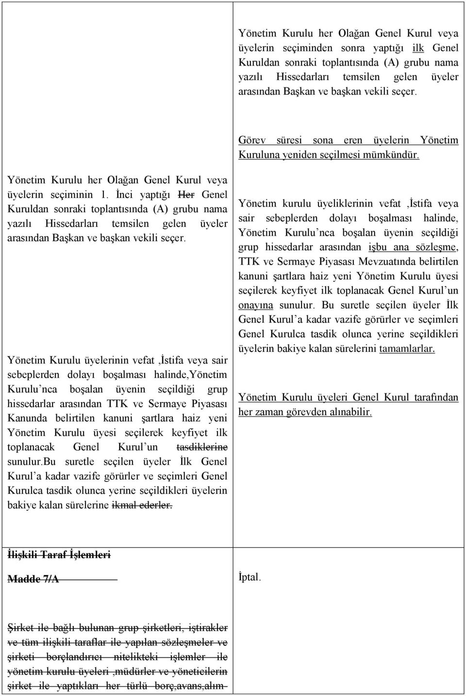 İnci yaptığı Her Genel Kuruldan sonraki toplantısında (A) grubu nama yazılı Hissedarları temsilen gelen üyeler arasından Başkan ve başkan vekili seçer.