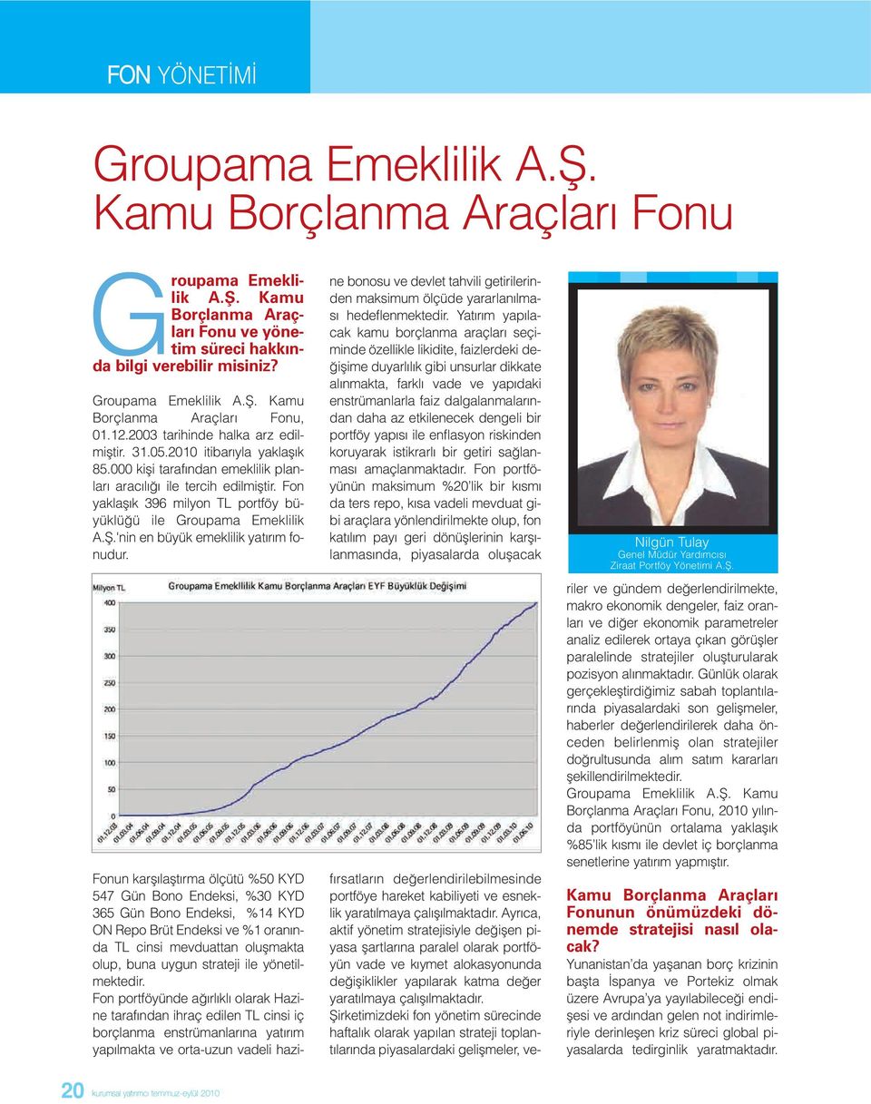 Fon yaklaşık 396 milyon TL portföy büyüklüğü ile Groupama Emeklilik A.Ş.'nin en büyük emeklilik yatırım fonudur.