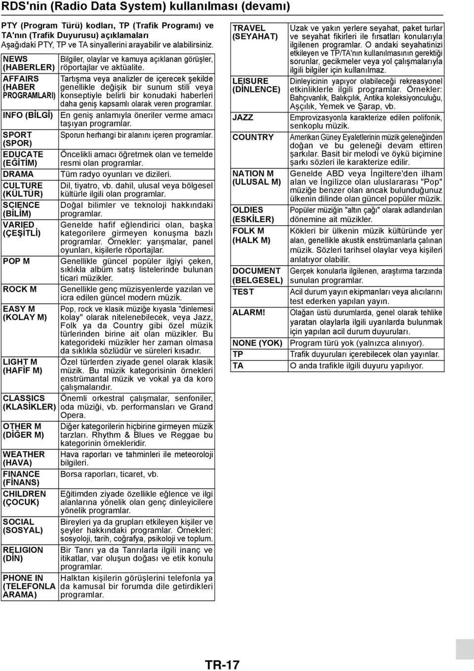 AFFAIRS (HABER PROGRAMLARI) INFO (BİLGİ) SPORT (SPOR) EDUCATE (EĞİTİM) DRAMA CULTURE (KÜLTÜR) SCIENCE (BİLİM) VARIED (ÇEŞİTLİ) POP M ROCK M EASY M (KOLAY M) LIGHT M (HAFİF M) Tartışma veya analizler