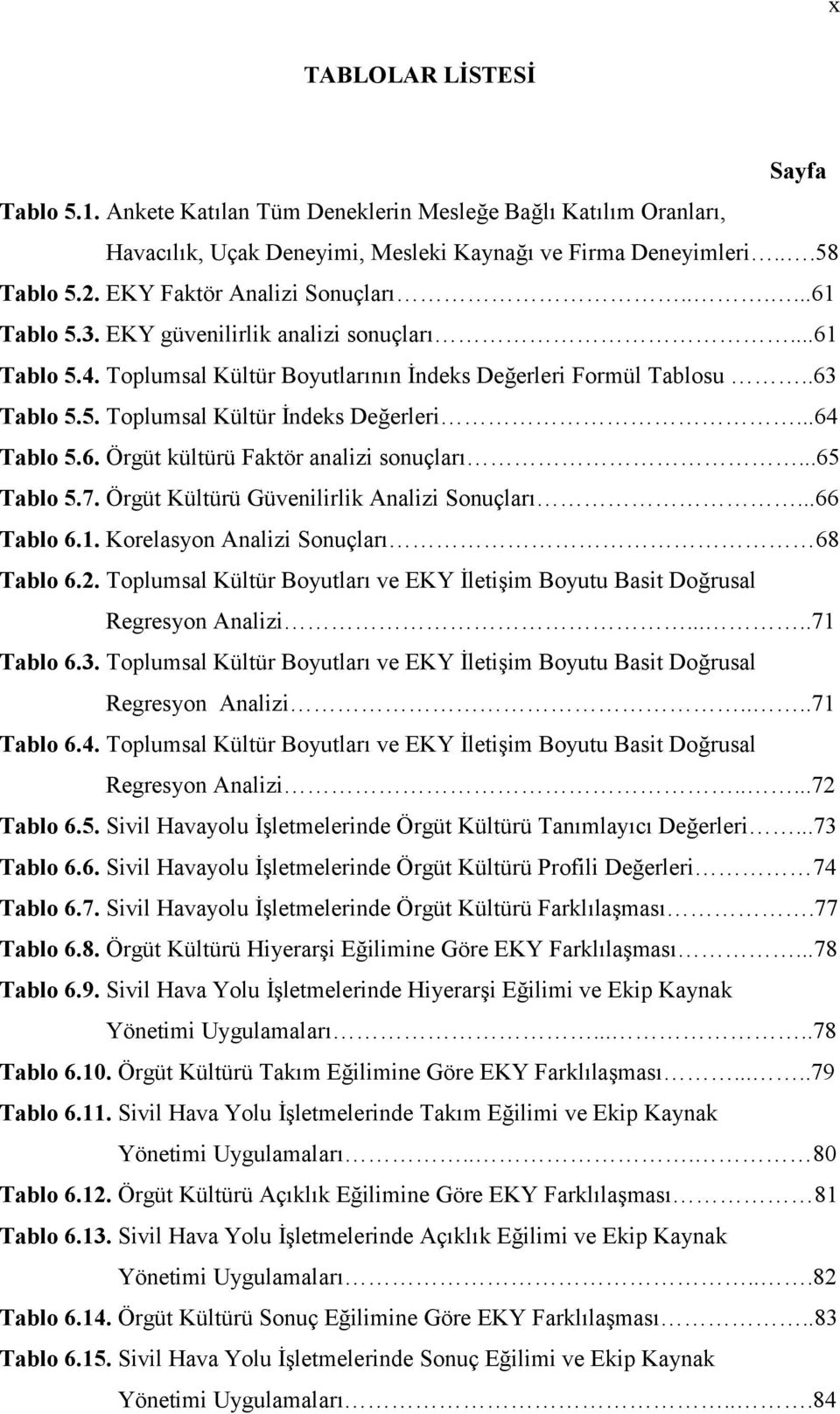 ..64 Tablo 5.6. Örgüt kültürü Faktör analizi sonuçları...65 Tablo 5.7. Örgüt Kültürü Güvenilirlik Analizi Sonuçları...66 Tablo 6.1. Korelasyon Analizi Sonuçları 68 Tablo 6.2.