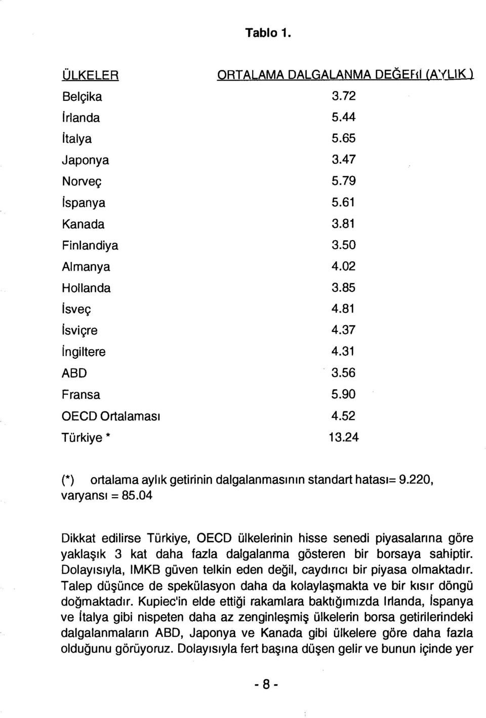 04 Dikkat edilirse Türkiye, OECD ülkelerinin hisse senedi piyasalanna göre yaklaşık 3 kat daha fazla dalgalanma gösteren bir borsaya sahiptir.