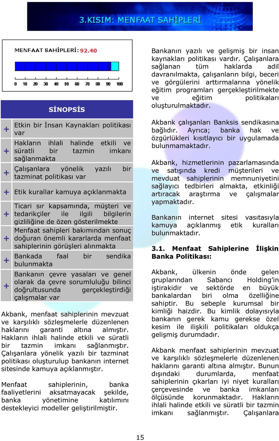 görüşleri alınmakta Bankada faal bir sendika bulunmakta Bankanın çevre yasaları ve genel olarak da çevre sorumluluğu bilinci doğrultusunda gerçekleştirdiği çalışmalar var Akbank, menfaat sahiplerinin