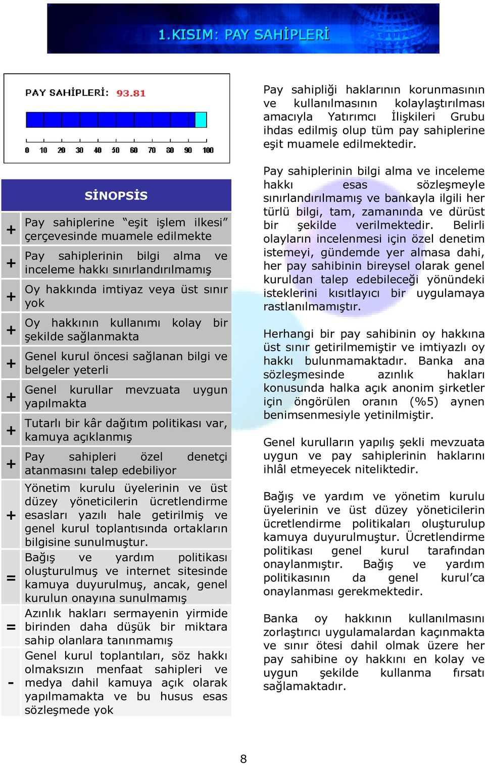 sahipleri özel denetçi atanmasını talep edebiliyor Yönetim kurulu üyelerinin ve üst düzey yöneticilerin ücretlendirme esasları yazılı hale getirilmiş ve genel kurul toplantısında ortakların bilgisine